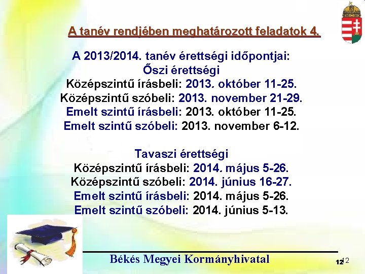 A tanév rendjében meghatározott feladatok 4. A 2013/2014. tanév érettségi időpontjai: Őszi érettségi Középszintű