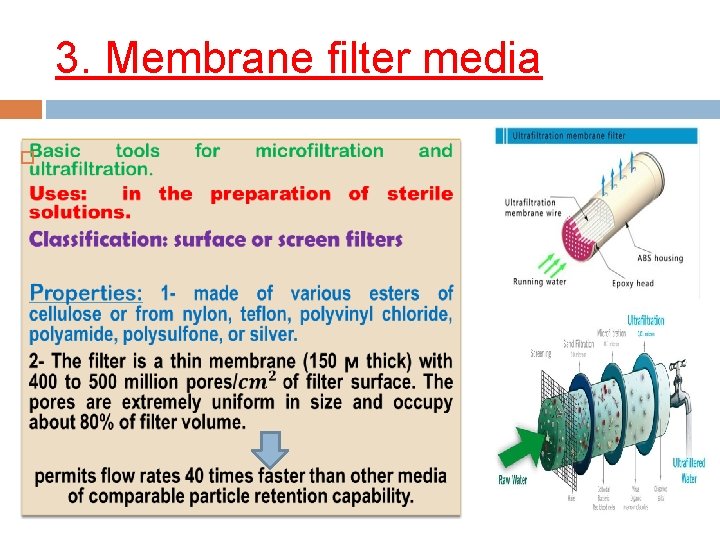 3. Membrane filter media 