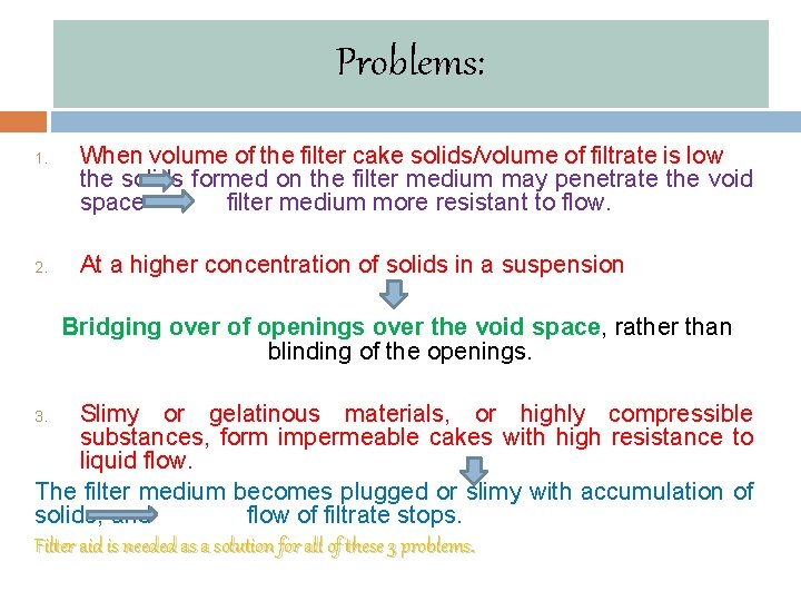 Problems: 1. 2. When volume of the filter cake solids/volume of filtrate is low