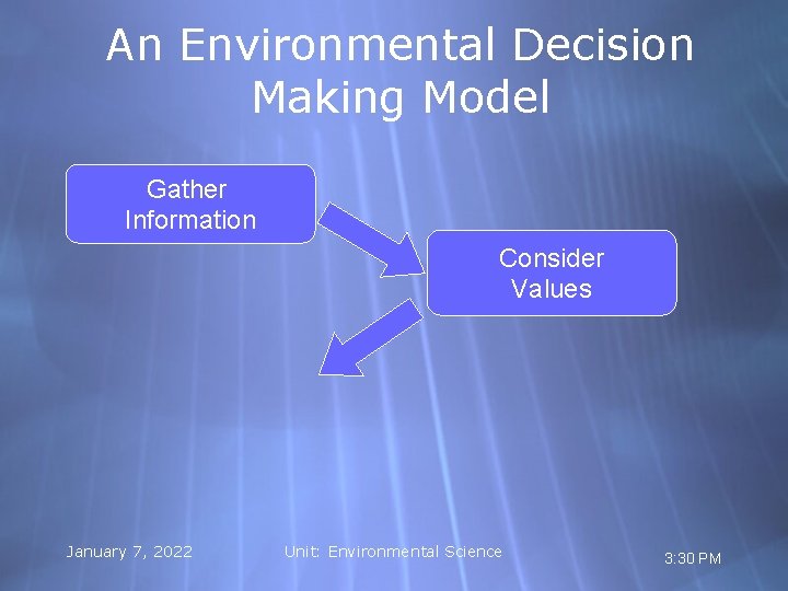 An Environmental Decision Making Model Gather Information Consider Values January 7, 2022 Unit: Environmental