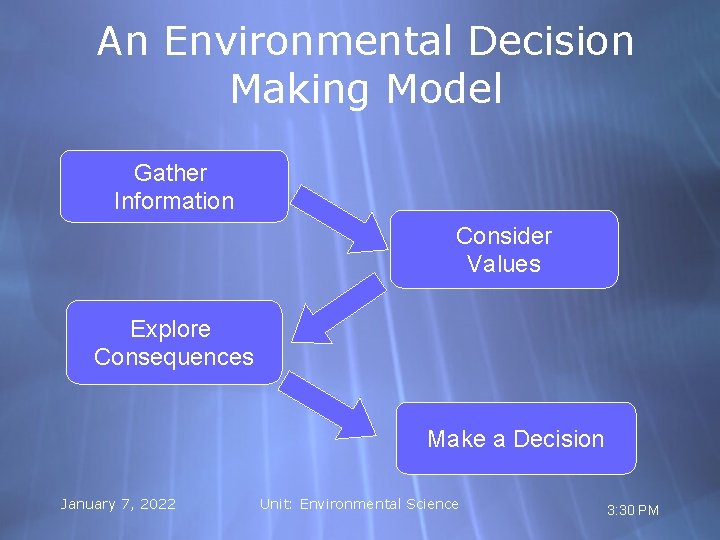 An Environmental Decision Making Model Gather Information Consider Values Explore Consequences Make a Decision