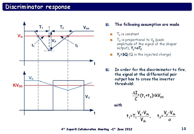 Discriminator response The following assumption are made T 1 is constant T 2 is