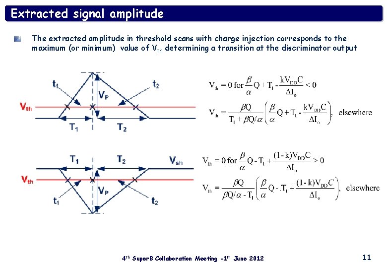 Extracted signal amplitude The extracted amplitude in threshold scans with charge injection corresponds to