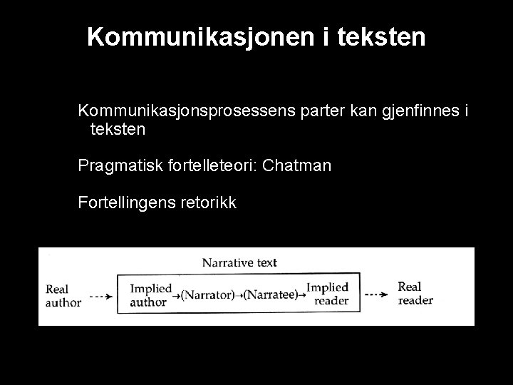 Kommunikasjonen i teksten Kommunikasjonsprosessens parter kan gjenfinnes i teksten Pragmatisk fortelleteori: Chatman Fortellingens retorikk