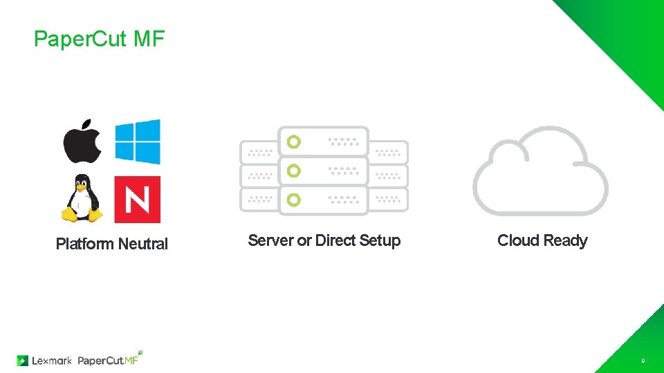 Paper. Cut MF Platform Neutral Server or Direct Setup Cloud Ready 9 