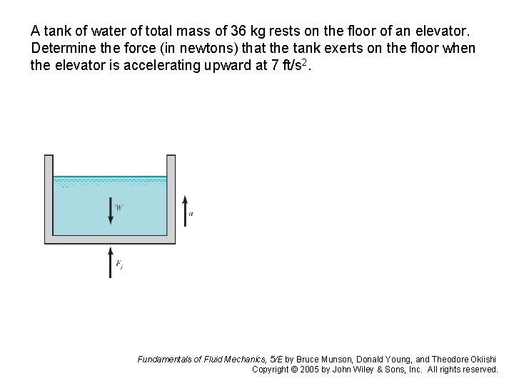 A tank of water of total mass of 36 kg rests on the floor