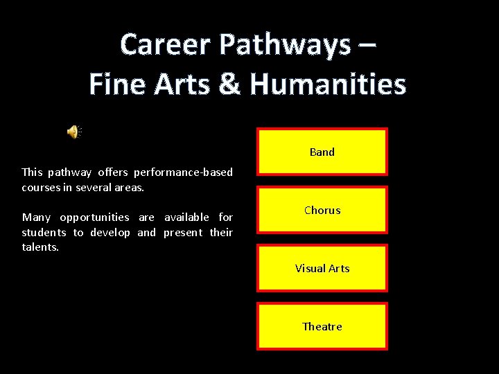 Career Pathways – Fine Arts & Humanities Band This pathway offers performance-based courses in