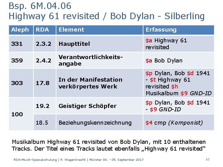 Bsp. 6 M. 04. 06 Highway 61 revisited / Bob Dylan - Silberling Aleph