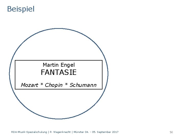 Beispiel Martin Engel FANTASIE Mozart * Chopin * Schumann RDA-Musik-Spezialschulung | P. Wagenknecht |