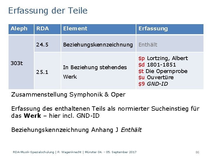 Erfassung der Teile Aleph RDA Element 24. 5 Beziehungskennzeichnung Enthält 303 t 25. 1