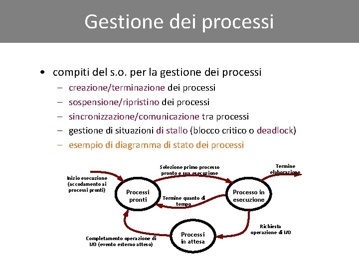 Gestione dei processi • compiti del s. o. per la gestione dei processi –