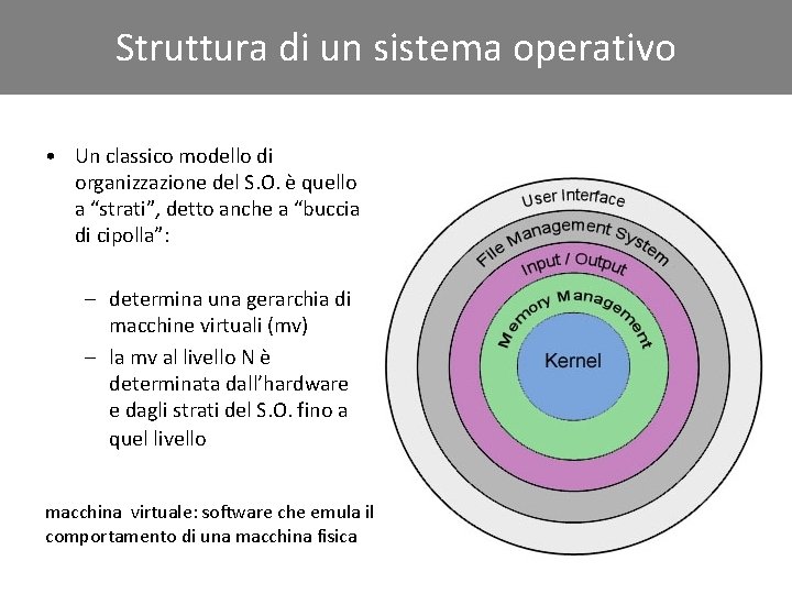 Struttura di un sistema operativo • Un classico modello di organizzazione del S. O.