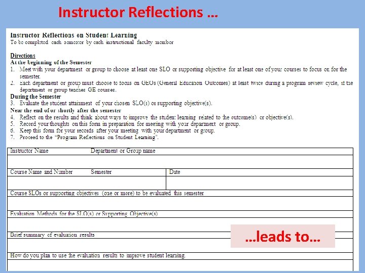 Instructor Reflections … …leads to… 