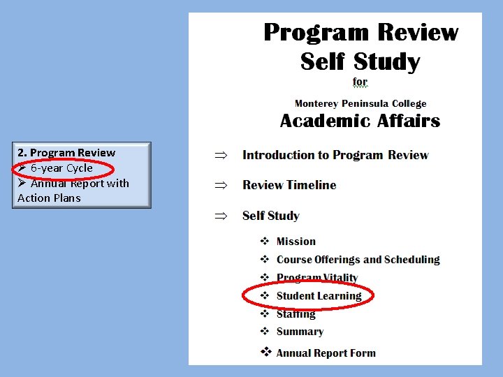 2. Program Review Ø 6 -year Cycle Ø Annual Report with Action Plans 