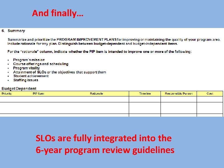 And finally… SLOs are fully integrated into the 6 -year program review guidelines 