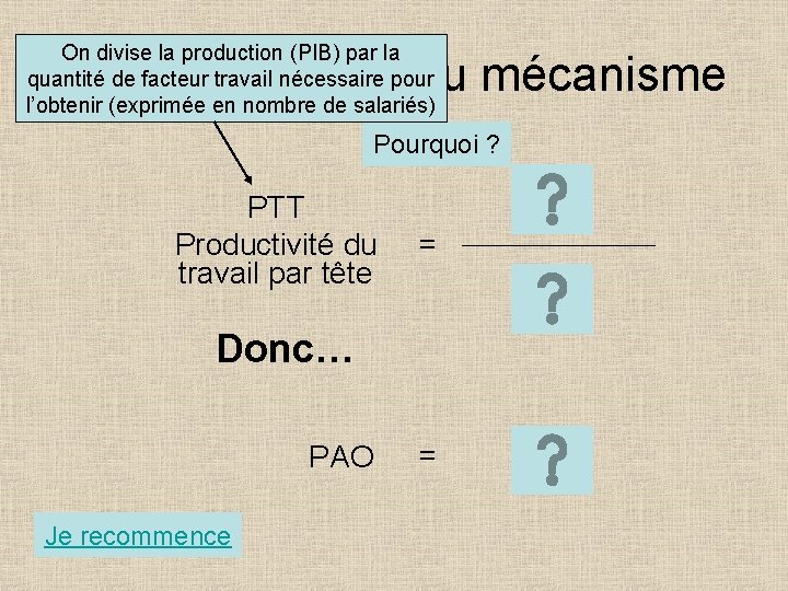 On divise la production (PIB) par la quantité de facteur travail nécessaire pour l’obtenir