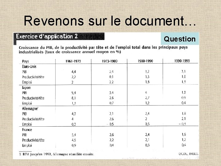 Revenons sur le document… Question • Trouver un argument qui montre que le progrès