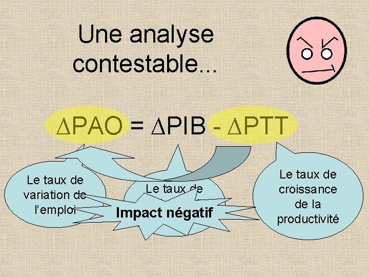 Une analyse contestable. . . ∆PAO = ∆PIB - ∆PTT Le taux de variation