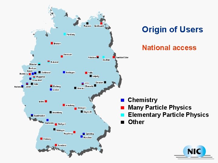 Origin of Users National access Chemistry Many Particle Physics Elementary Particle Physics Other 