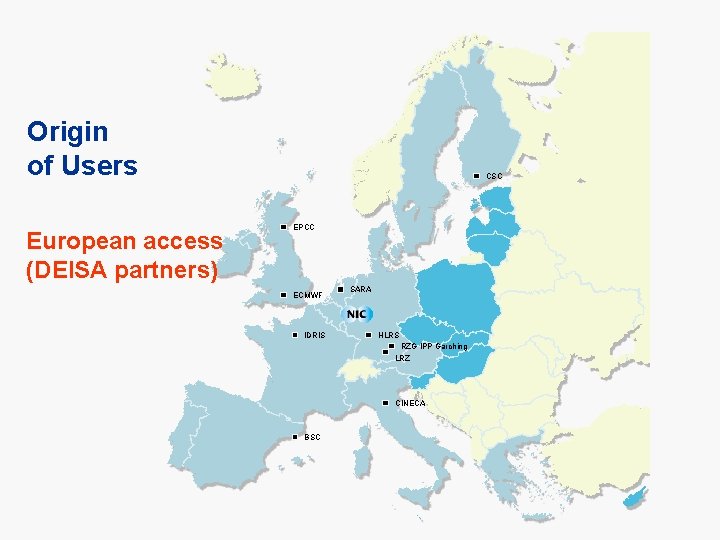 Origin of Users European access (DEISA partners) CSC EPCC ECMWF IDRIS SARA HLRS RZG