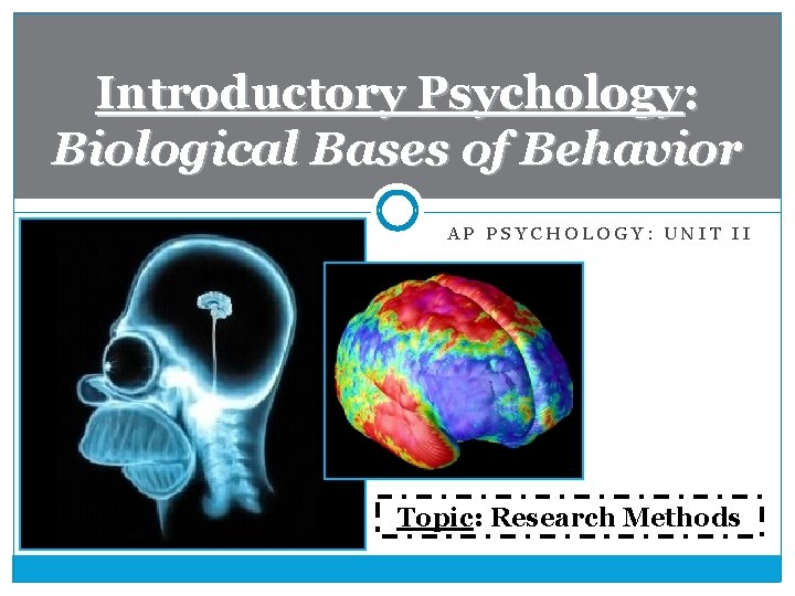 Introductory Psychology: Biological Bases of Behavior AP PSYCHOLOGY: UNIT II Topic: Research Methods 