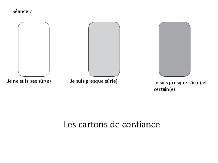 Séance 2 Je ne suis pas sûr(e) Je suis presque sûr(e) et certain(e) Les