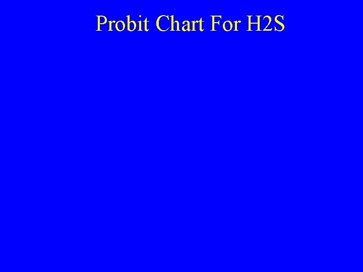 Probit Chart For H 2 S 