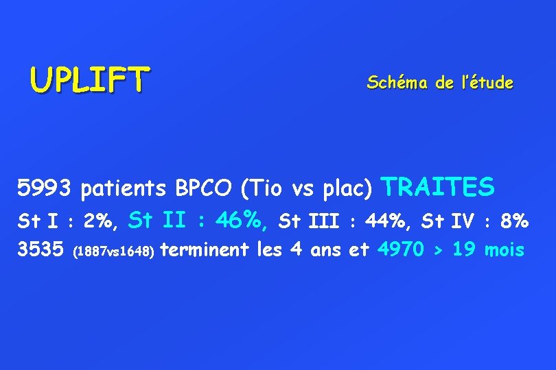 UPLIFT Schéma de l’étude 5993 patients BPCO (Tio vs plac) TRAITES St I :