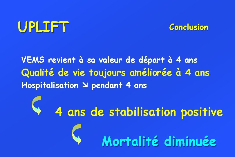 UPLIFT Conclusion VEMS revient à sa valeur de départ à 4 ans Qualité de