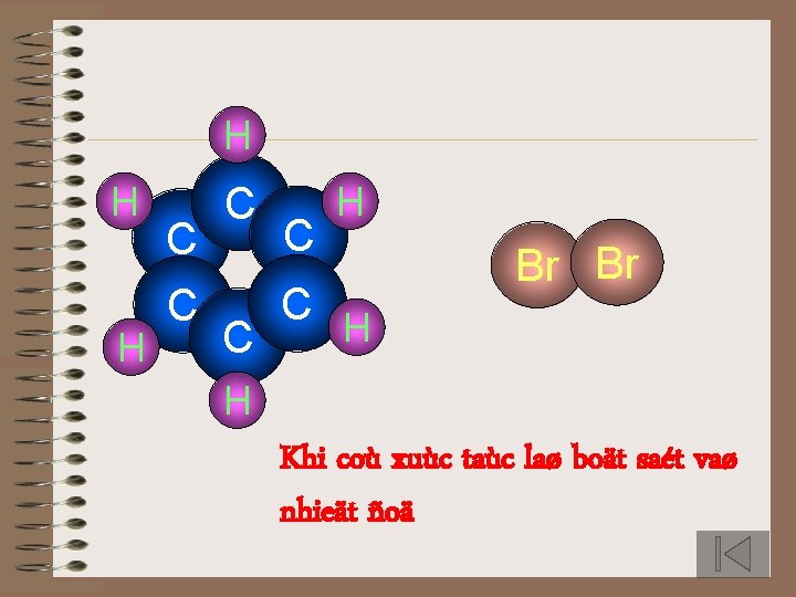 H H H C C H C Br Br H Khi coù xuùc taùc