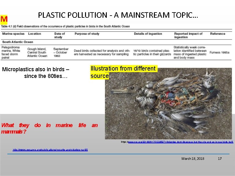 M PLASTIC POLLUTION - A MAINSTREAM TOPIC… MEASUREMENTS OF MICROPLASTICS IN THE MARINE LIFE