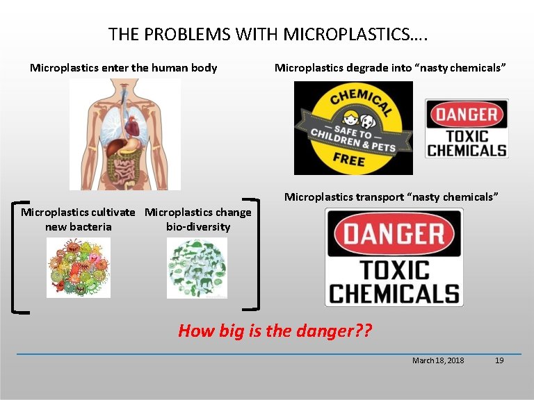 THE PROBLEMS WITH MICROPLASTICS…. Microplastics enter the human body Microplastics cultivate Microplastics change new