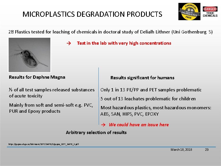 MICROPLASTICS DEGRADATION PRODUCTS 28 Plastics tested for leaching of chemicals in doctoral study of