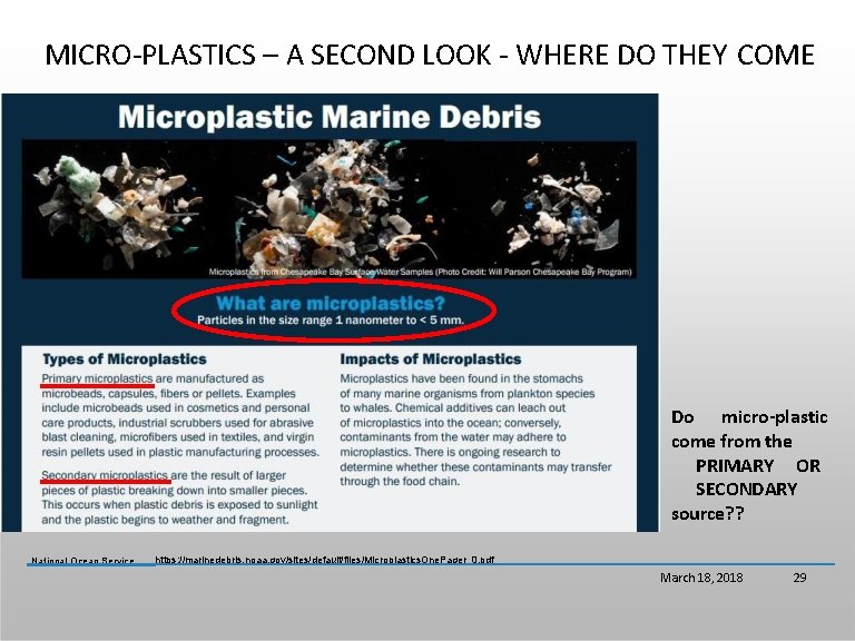 MICRO-PLASTICS – A SECOND LOOK - WHERE DO THEY COME Do micro-plastic come from