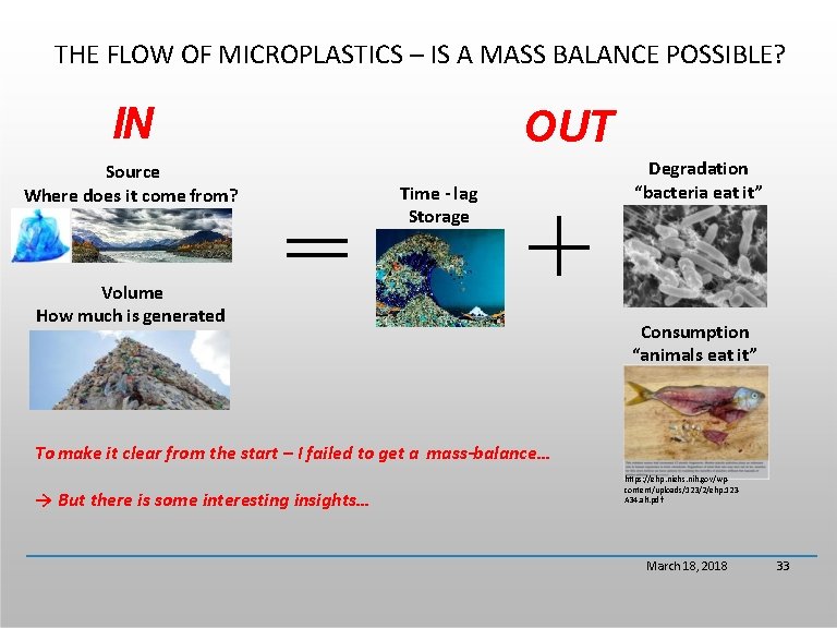 THE FLOW OF MICROPLASTICS – IS A MASS BALANCE POSSIBLE? IN Source Where does