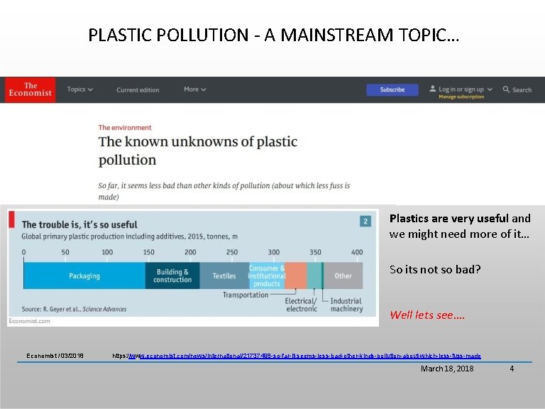 PLASTIC POLLUTION - A MAINSTREAM TOPIC… Plastics are very useful and we might need