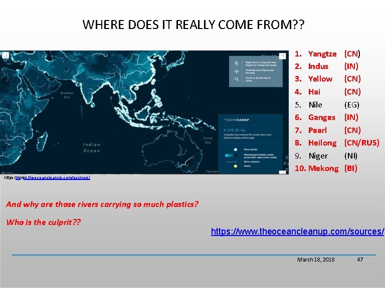 WHERE DOES IT REALLY COME FROM? ? 1. Yangtze 2. Indus 3. Yellow 4.
