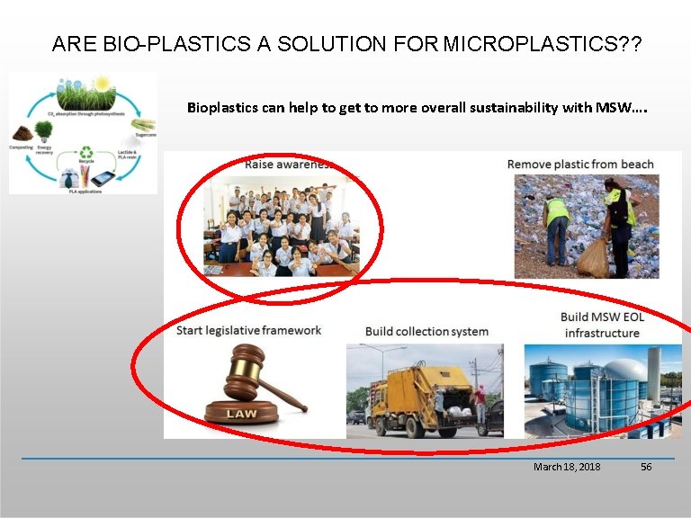 ARE BIO-PLASTICS A SOLUTION FOR MICROPLASTICS? ? Bioplastics can help to get to more