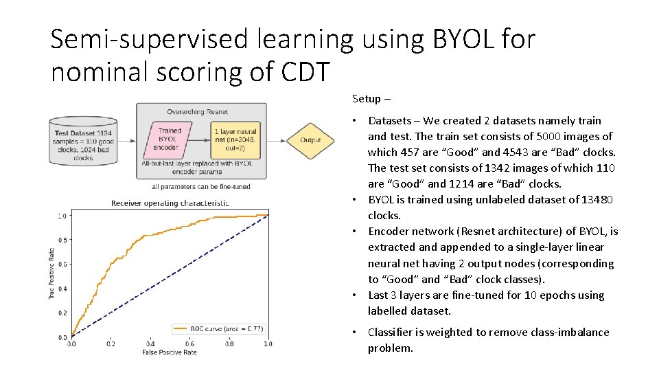 Semi-supervised learning using BYOL for nominal scoring of CDT Setup – • Datasets –