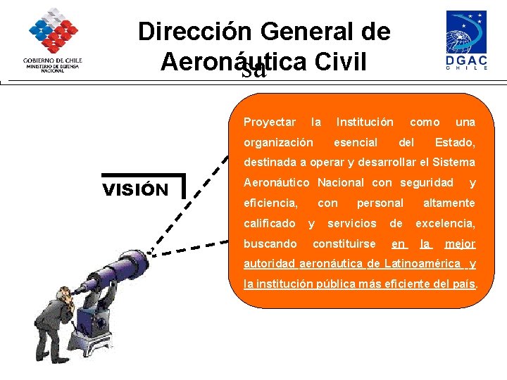 Dirección General de Aeronáutica Civil sa Proyectar la organización Institución esencial como del una
