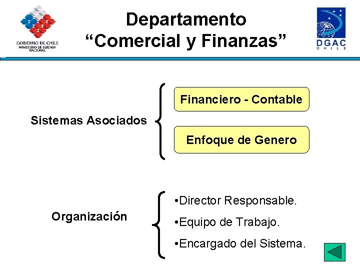 Departamento “Comercial y Finanzas” Financiero - Contable Sistemas Asociados Enfoque de Genero • Director