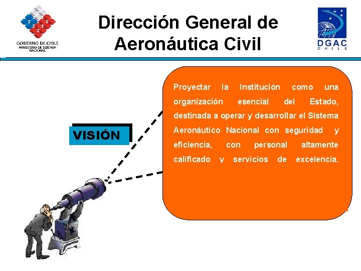 Dirección General de Aeronáutica Civil Proyectar la organización Institución esencial como del una Estado,