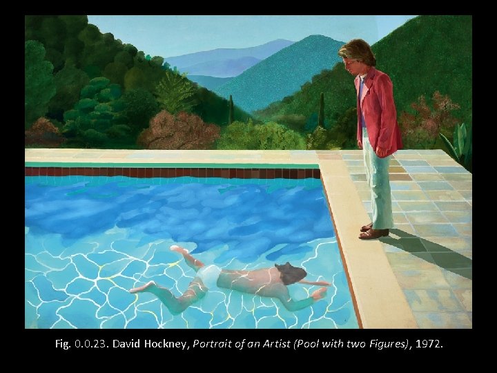 Fig. 0. 0. 23. David Hockney, Portrait of an Artist (Pool with two Figures),
