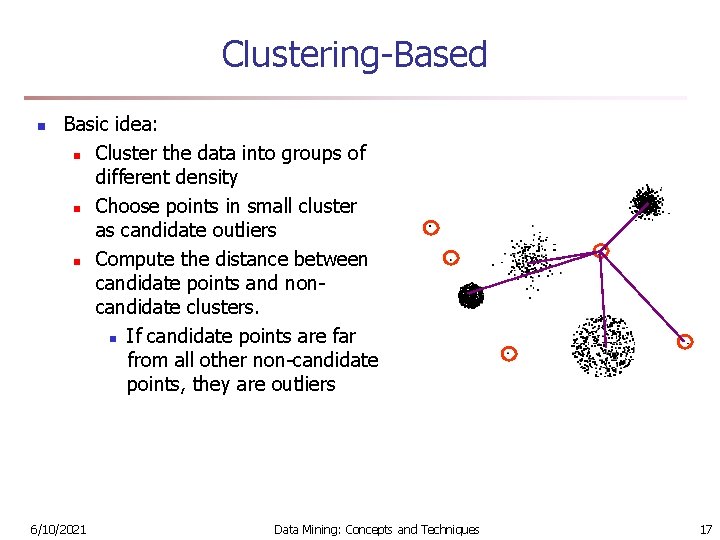 Clustering-Based n Basic idea: n Cluster the data into groups of different density n