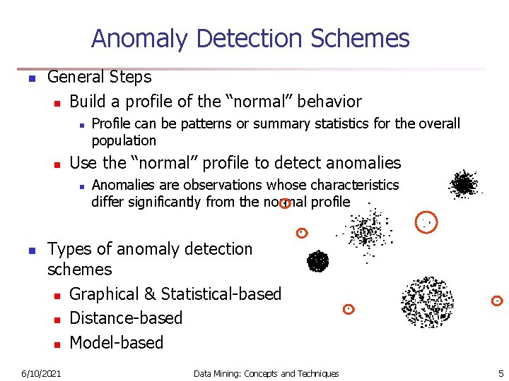 Anomaly Detection Schemes n General Steps n Build a profile of the “normal” behavior