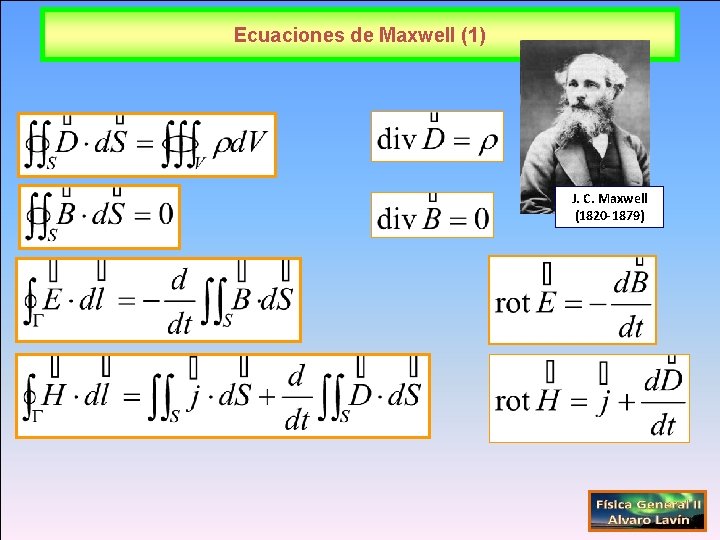 Ecuaciones de Maxwell (1) J. C. Maxwell (1820 -1879) 