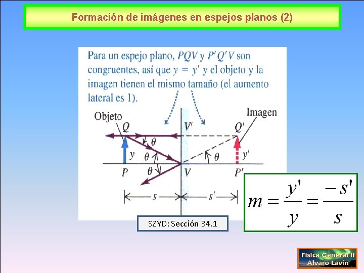 Formación de imágenes en espejos planos (2) SZYD: Sección 34. 1 