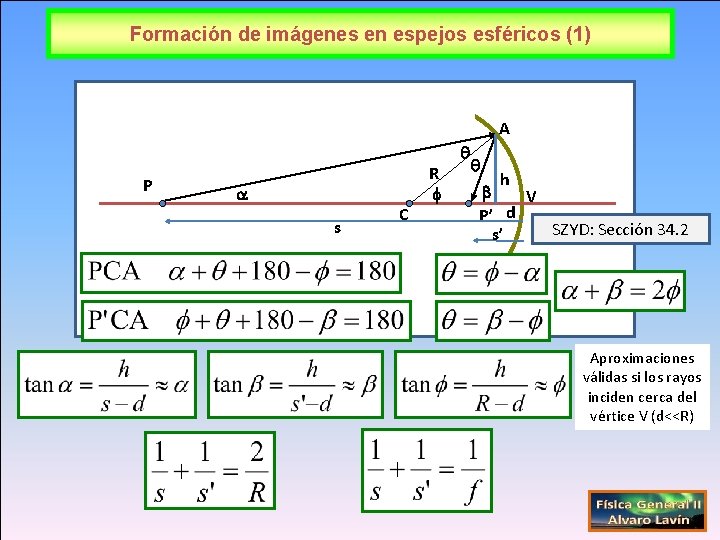 Formación de imágenes en espejos esféricos (1) A P s C R h V