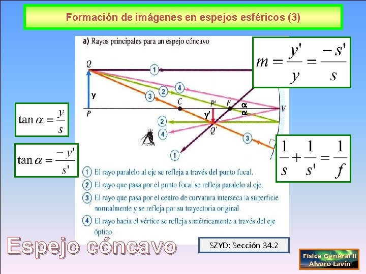 Formación de imágenes en espejos esféricos (3) y y’ Espejo cóncavo SZYD: Sección 34.