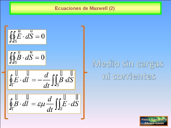 Ecuaciones de Maxwell (2) Medio sin cargas ni corrientes 